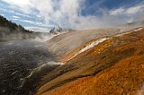 Hot Water Flowing to Firehole River, Midway Geyser Basin, Yellowstone National Park